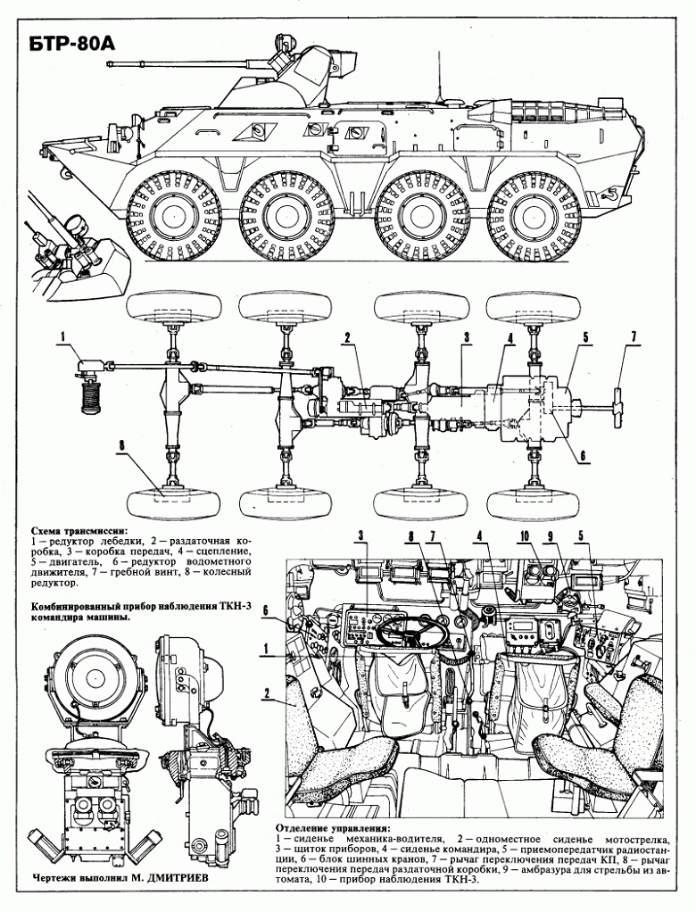 БТР-80А (ГАЗ-59034)